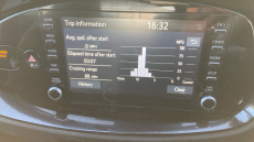 Toyota Aygo X 1.0 VVT-i Air Edition 5dr Petrol Hatchback